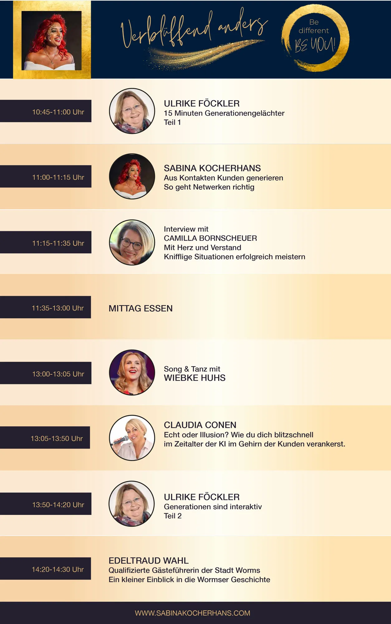 Programm des Business Community Day, Teil 2